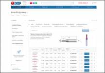 ООО ТЕХНОГАРАНТ
